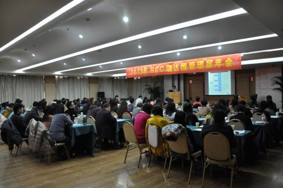 各部门年度总结会
